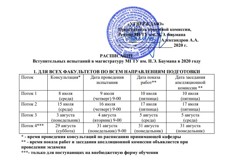 Мирэа оплата обучения. Расписание экзаменов в вузе. Расписание кафедры. Вступительные экзамены в аспирантуру. Даты сессий в вузах.